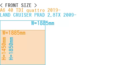 #A6 40 TDI quattro 2019- + LAND CRUISER PRAD 2.8TX 2009-